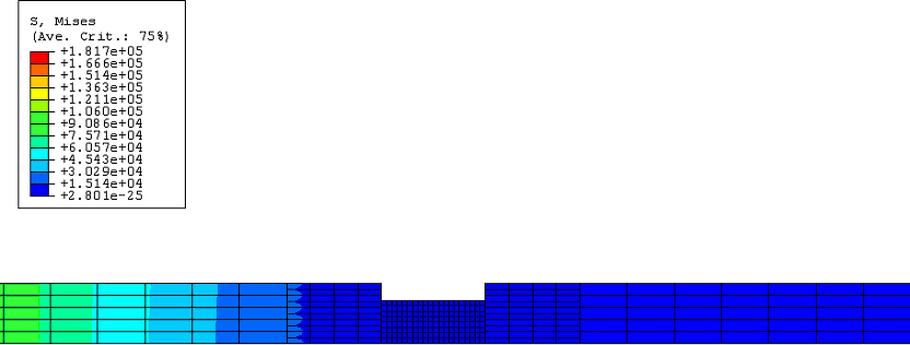 Johnson-Cook金属塑性本构的图4